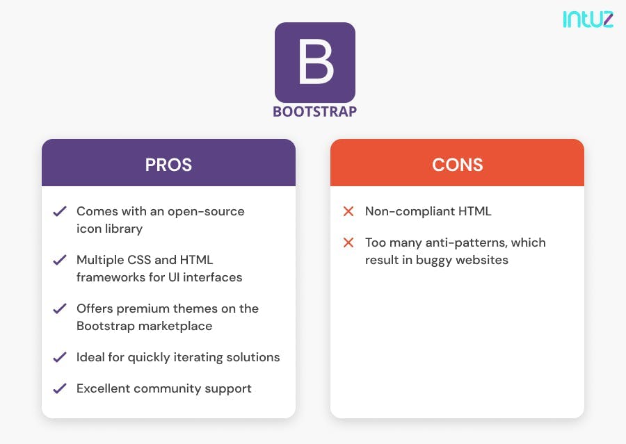Pros and cons bootstrap