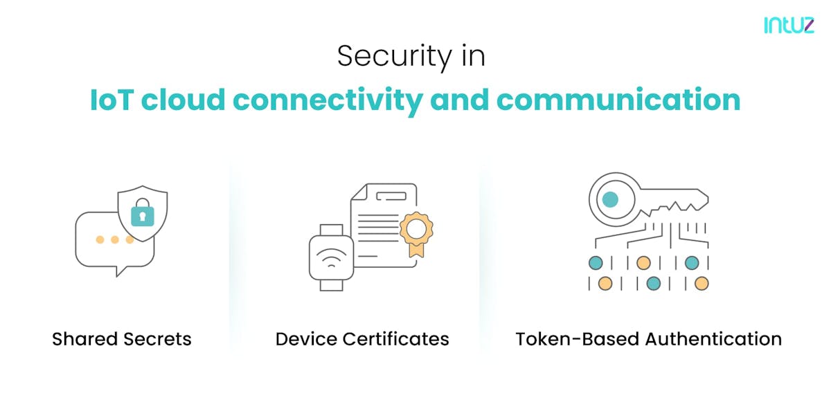 Security in IoT cloud connectivity 